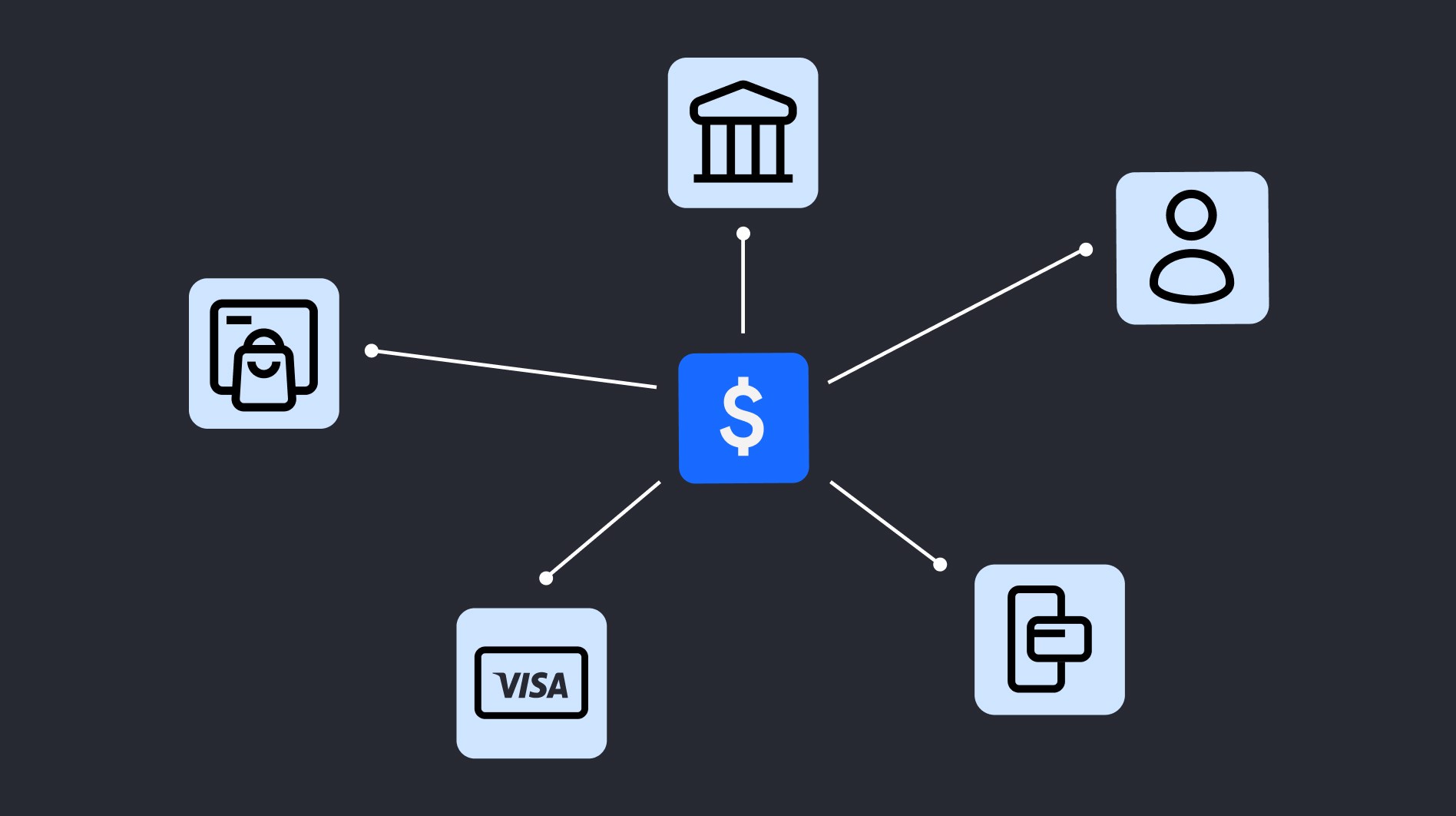 Why Security Architecture Is Critical in Payment Systems